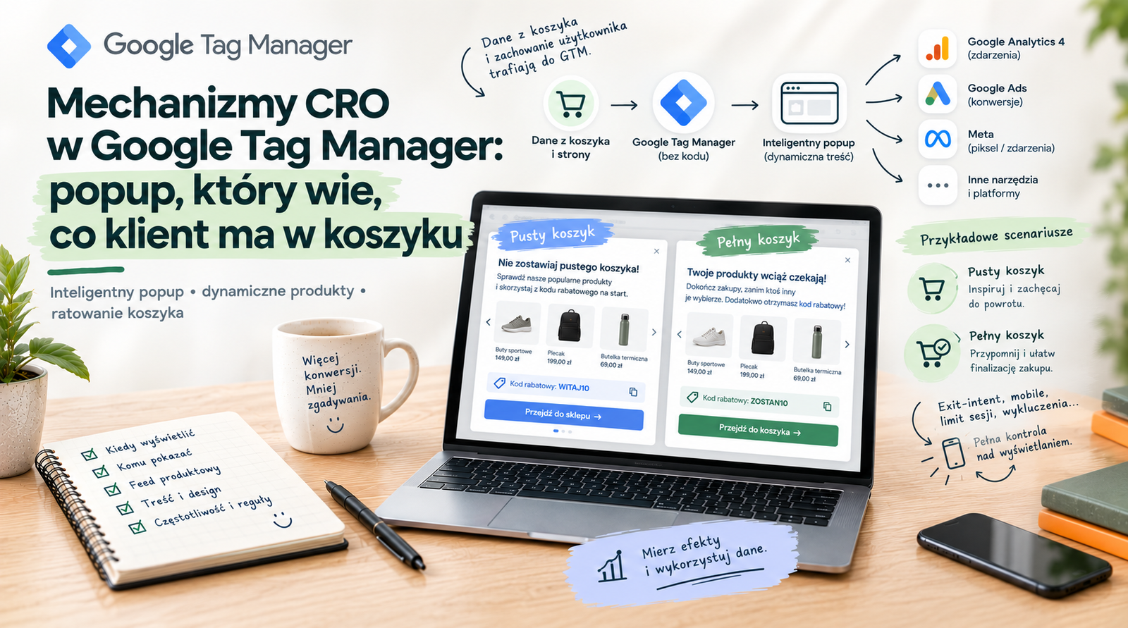 Mechanizmy CRO w Google Tag Manager: popup, który wie, co klient ma w koszyku